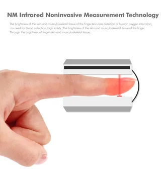 Youpin Adult uz casnic degetul clip pulsoximetru de deget pulsoximetrie monitor PI rata respiratorie de monitorizare de somn