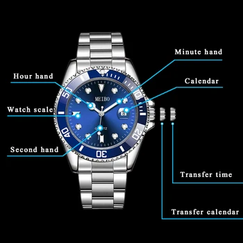 Bărbați Ceas de Lux de Afaceri din Oțel Inoxidabil Trupa Cuarț Ceas pentru Bărbați Dial Verde Calendarul de Moda Ceas Ceasuri relogio masculino