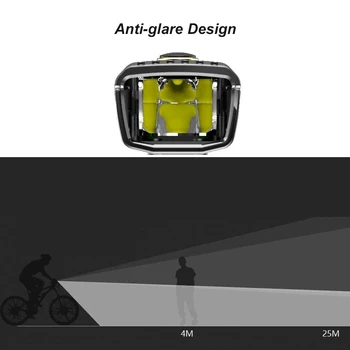 Reîncărcabile Biciclete Față de Lumină Inteligent Inducție Faruri LED Pentru limba germană Standard de rezistent la apa MTB Biciclete Rutier Ciclism Lanterna