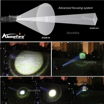 AloneFire en-Gros SK68 aluminiu lanterna Zoom Mini lanterna LED-uri 7w CREE XPE Q5 munca la Domiciliu lanterna felinar Lumina baterie AA