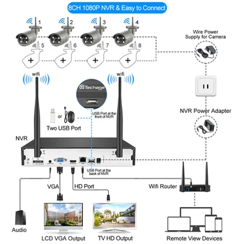 H. 265 8CH 1080P Wireless Kit NVR Securitate CCTV Sistem de Sunet Audio de 2MP în aer liber, WiFi Camera IP P2P Video de Supraveghere Set 2TB HDD
