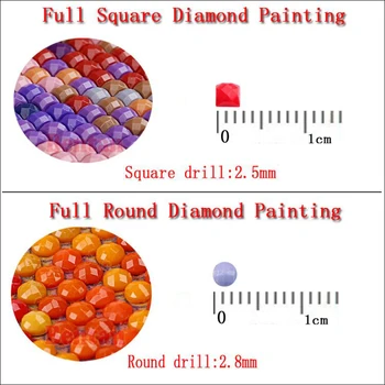 5D diamant pictura burghiu plin de pătrat rotund fructe de Avocado alimente diamant broderie stras imagine diamant mozaic decor