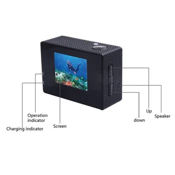 Sport de Acțiune aparat de Fotografiat în aer liber rezistent la apa 30M 720P HD Mini Camere Subacvatice Înregistrare Video Casca Profesionala Extremă Cam