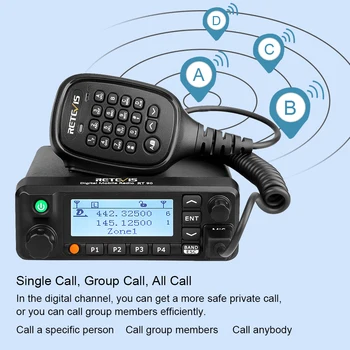 Retevis RT90 DMR Digital Mobile Radio Două-mod Auto Radio Walkie Talkie 50W VHF UHF Dual Band Sunca de Amatori de Radio Emisie-recepție +Cablu