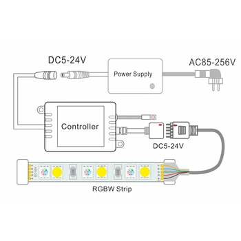 Wifi Controler Inteligent Colorate 24 cheie cu Dublă Încărcare Tuya RGB Lampa RGBW Lumina Cu Controler ALexa Voce Electronice Inteligente