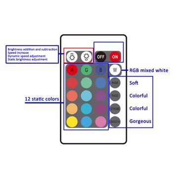 Wifi Controler Inteligent Colorate 24 cheie cu Dublă Încărcare Tuya RGB Lampa RGBW Lumina Cu Controler ALexa Voce Electronice Inteligente
