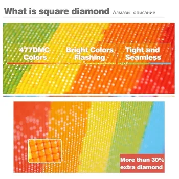 EverShine Diamant Pictura În Întregime Manual De Diamant Mozaic Imagine Stras Diamond Model De Broderie De Cafea Decor