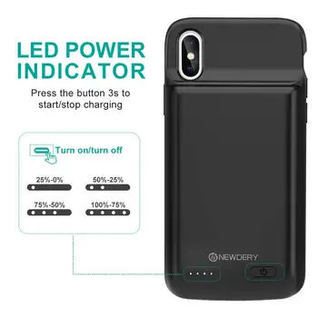 Fierbinte de vânzare Newdery 10000mAh baterie caz pentru iphone X XS XR XS MAX capacitate mare putere de caz pentru iphone 11 pro max negru