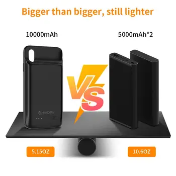 Fierbinte de vânzare Newdery 10000mAh baterie caz pentru iphone X XS XR XS MAX capacitate mare putere de caz pentru iphone 11 pro max negru
