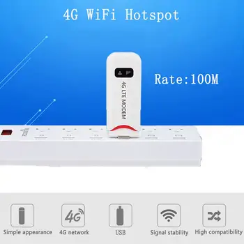 4G/3G 100Mbps USB Mini Router Wifi Repeater Modem de Bandă largă Wireless Hotspot Portabil Amplificator de Semnal