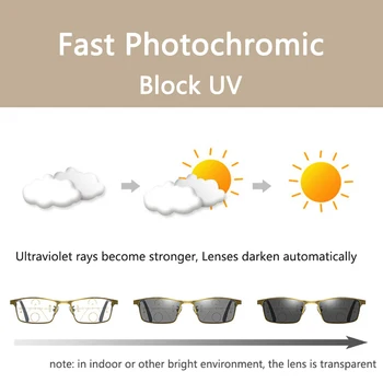 Progresivă Fotocromatică Ochelarilor Multifocale Ochelari De Citit Bărbați Prezbiopie De Departe Apropierea Anti-Uv Blue Ray Cadru Metalic De Aur