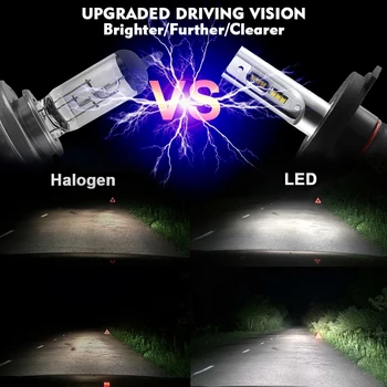 Super-Luminos Mini LED H4 H7 H11 Mașina de Lumină Led-uri Bec Far 12000LM 72W 9005 Lampada H8 9006 880 Automotivo Lampa Accesoriu de 12V