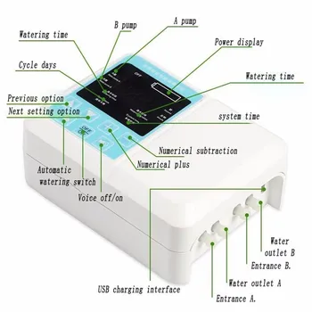 Engleză Vorbind de Energie Solară de Grădină Udare Automată-dispozitiv Timer-sistem de irigare prin Picurare de Apă-pompă Instalație de Ghiveci Inteligent