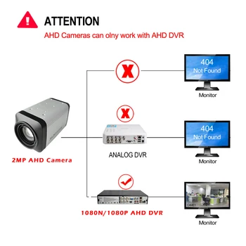REDEAGLE HD 2MP 1080P AHD Vari Focal CUTIE de Camera de Securitate CCTV 36X Zoom Optic