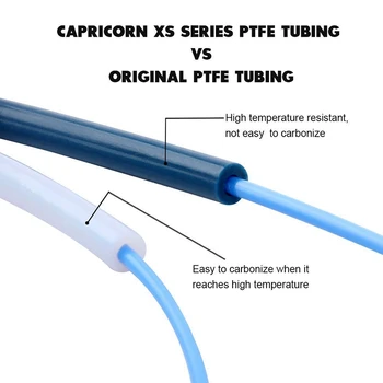Pentru Creality Upgrade de Aluminiu Bowden Apăsați și 24V Hotend Kit, Capricorn PTFE Tub Bourdon pentru Ender 3 Pro 3D Printer