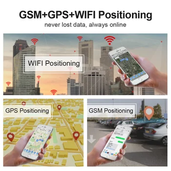 WCDMA 3G Vehicul Tracker GPS Pentru Mașină, Motocicletă, Camion, Taxi GSM Localizare Platformă de Urmărire GRATUIT pe Viata Antenă GPS Externă