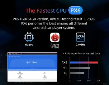 PX6 DSP Stereo al Mașinii receptor Android 10 Pentru audi a4 b6 Wifi BT AUX DVD Navigatie GPS Carplay 4GB+64GB DAB CAMERA