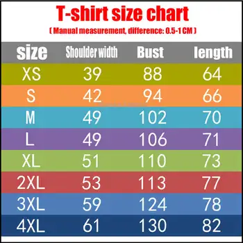 Amuzant Barbati Tricou Femei Noutate Tricou Little Richard Rece T-Shirt