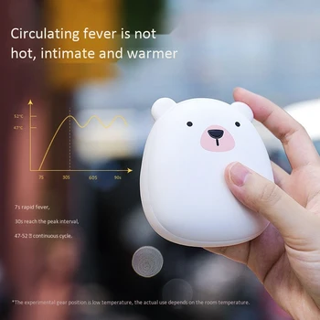 Desene animate drăguț de Iarnă Mini Mână mai Cald Portabil USB Reîncărcabilă Pinguin/urs Polar Power Bank(4000MAh) Dual-Scop Mână mai Calde