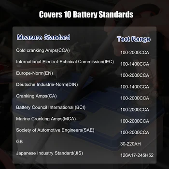 KONNWEI KW600 Auto Tester Baterie 12V Analizor de 100 la 2000CCA a Bateriei de Testare Sănătate/Defectele 12V Digital cu Ecran Color de Diagnosticare Auto