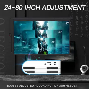 YG210 1080P LED 3D Mini Proiector Home Cinema, Teatru, Video, Multimedia USB Telefon Proiectoare Hd Built-in Difuzoare Stereo