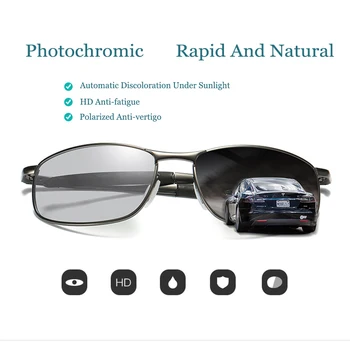 Fotocromatică GRI Polarizat baza de Prescriptie medicala ochelari de Soare Personalizat Miopie de Minus baza de Prescriptie medicala Lentile -1 -1.5 -2 -2.5 -3 -3.5 -4 și -6