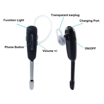 HobbyLane Nou Universal Buisness Wireless Bluetooth 4.0 Casti Model Lichee set de Căști Stereo pentru Căști pentru Samsung iPhone d25