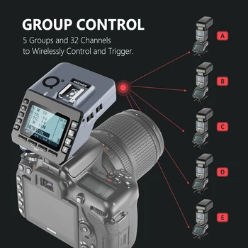 Neewer Q-N TTL Wireless Flash Trigger, Compatibil cu Nikon DSLR aparat de Fotografiat și T3 NW655 S101 PRO Flash Monolight