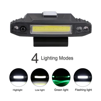Sanyi ȘTIULETE de LED Lumina Cap Faruri de Încărcare USB Lampă de Inducție Lanterna Clip de pe Pălărie Lumina Pescuit Lampa de Cap Cu Bateria