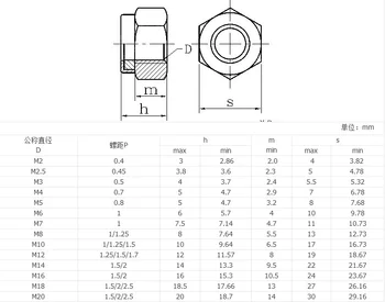 1000pcs/Lot Metrice DIN985 304 din Oțel Inoxidabil M2 Sine Blocarea Hex Nailon Introduce Piulița de Blocare Stop Nut