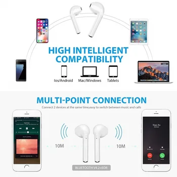 I7s TWS Wireless Bluetooth Căști pentru Huawei P Inteligente 2019 Muzica Earbud de Încărcare Cutie