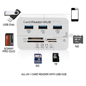 Micro usb 3.0 hub-uri Multifuncționale USB Combo de Mare Viteză+SD/TF Card Reader 3.1 Tip-c Toate într-Un Splitter Pentru Accesorii de Calculator