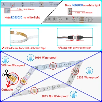 Bluetooth LED Strip Lumina RGB 5050 Impermeabil Flexibil Panglică DC 12V 5M 10M 15M Bandă Diodă Camera de zi de Decorare luces LED