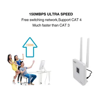 TIANJIE RJ45 WAN/LAN Router WIFI 4G LTE Debloca CPE Wireless de până la 300Mbps SimCard+Antena+Port Ethernet Hotspot Modem de Bandă largă Dongle
