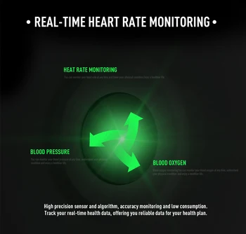 LIGE Moda Sport Ceas Inteligent Bărbați Femei Fitness tracker om Heart rate monitor Tensiunii arteriale funcția smartwatch Pentru iPhone