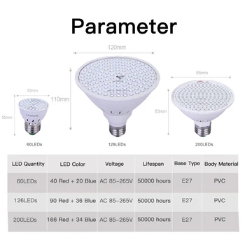 Phyto Lampa cu Spectru Complet Led-uri Cresc Light Hidroponice Lumina Cu Clip Crească cu LED-uri Pentru Răsaduri de Legume cu efect de Seră de Plante de Lumină