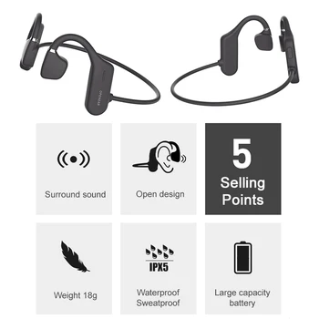 2020 Aer Conducție Căști Bluetooth 5.0 Wireless Nu In-Ear Cască IPX6 Impermeabil Sport Căști Ușoare Pavilioane