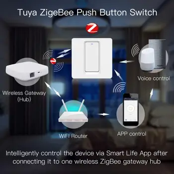 UE Standardul Zigbee Tuya/Smart Life APP 1/2/3 Gasca WiFi Perete de Lumină Atingeți Comutatorul pentru Google Acasa Amazon Alexa Control Vocal