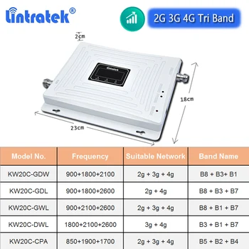 Triple banda LTE Repetor Lintratek 2G GSM 900 3G WCDMA 2100 4G 1800 2600 Amplificator de Semnal 850 1900 B4 1700 Telefon Mobil Amplificator
