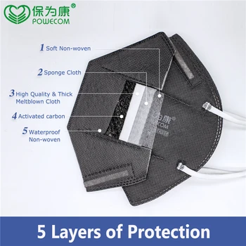 POWECOM Reuseable KN95 Masca 5-Strat Gura Închis Capacul Masca Filtru supapă de Respirație Gură Praf de Protecție Mascarillas