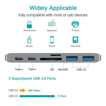 Onvian C USB Hub USB 3.1 Tip-C Hub Pentru Adaptor HDMI 4K Thunderbolt 3 USB 3.0 SD TF Card Reader USB C PD pentru MacBook Pro Air