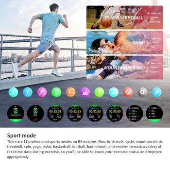 GandlEy R4 IP68 Smartwatch Bărbați Femei Sport Fitness Ceas Inteligent 2020 pentru Android IOS Impermeabil Ceasuri Inteligente Ceasuri Fete