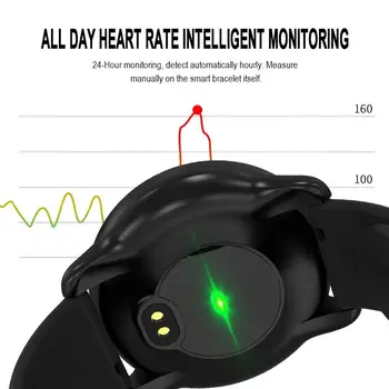 K9 Ceas Inteligent IP67 rezistent la apa cu Heart Rate Monitor de Presiune sanguina Tracker de Fitness Smartwatch pentru Barbati femei pk Q9 B57