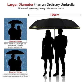 120CM Complet Automată Umbrelă de Ploaie Femei Dublu Mare 3Folding Rezistente la Vânt Umbrelă Mare de Bărbați de Înaltă Calitate Masina de Afaceri Umbrel