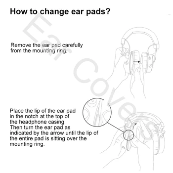 Tampoane pentru urechi Pentru Audio Technica ATH-PRO5 ATH-PRO5V Căști Tampoanele de Înlocuire Cască Ureche Pad din Piele PU