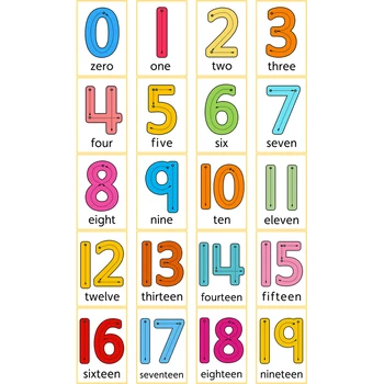 29pcs engleză Card Digital Math Carduri Flash de Învățare Numerele 0-100 Cuvinte Devreme de Matematica de Învățământ Jucărie Pentru Copii