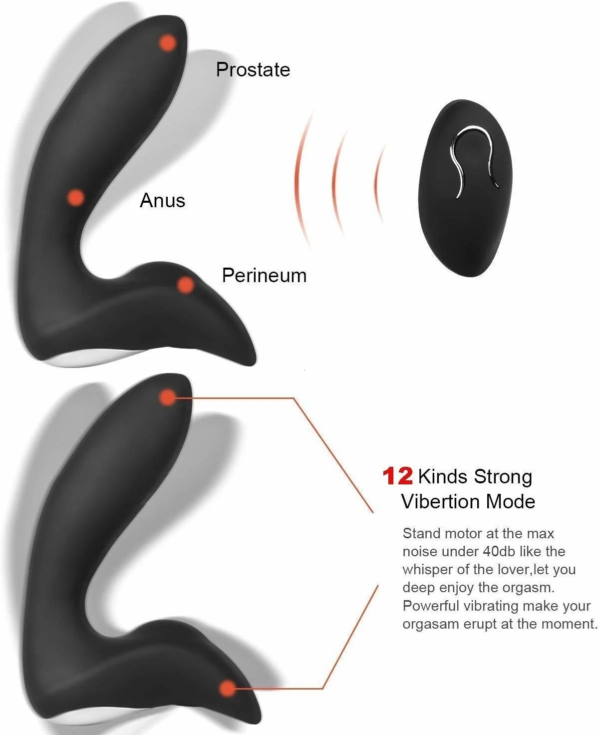 Masaj vibrator al feselor cu adenom de prostată